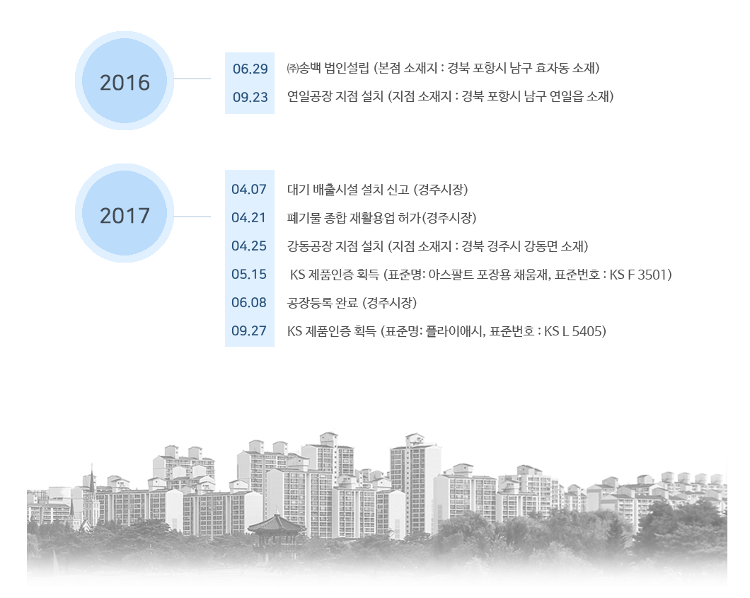 회사연혁